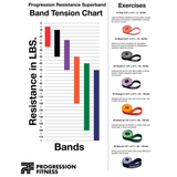 Progression Resistance Superband - Superbands - Progression Fitness - 9